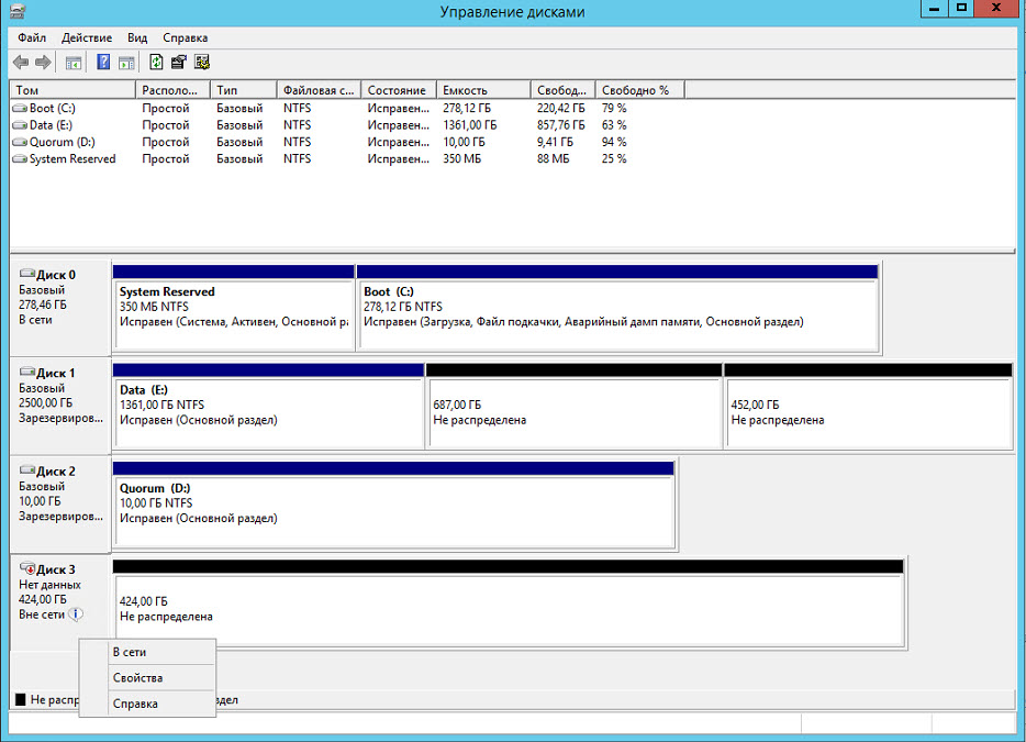 2018 09 10 22 02 02 - Пробуем ускорить виртуальную машину на Windows 2012 Server с 1С 8.3