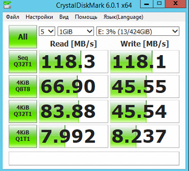 2018 09 11 22 09 39 - Пробуем ускорить виртуальную машину на Windows 2012 Server с 1С 8.3