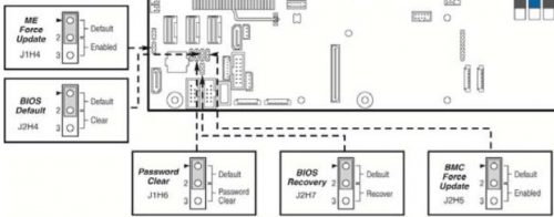 2018 10 04 13 39 22 500x196 - Восстанавливаем BIOS на сервере. Черный экран при загрузке.