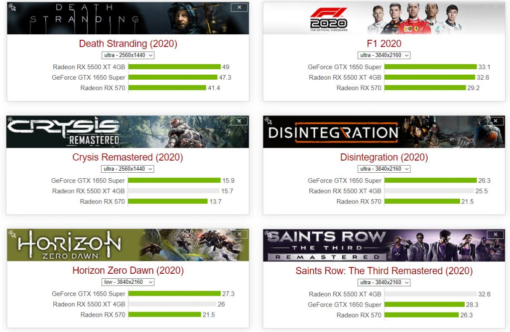 Собираем системный блок на на AMD Ryzen (5 3600X, X570) за 70 тысяч рублей 2020 12 23 15 28 36 1 1024x667 - Собираем системный блок на на AMD Ryzen (5 3600X, X570) за 70 тысяч рублей