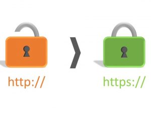 Установки SSL сертификата на wordpress. Перенаправление на HTTPS